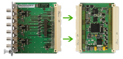 CPE Front-End :: Back-End